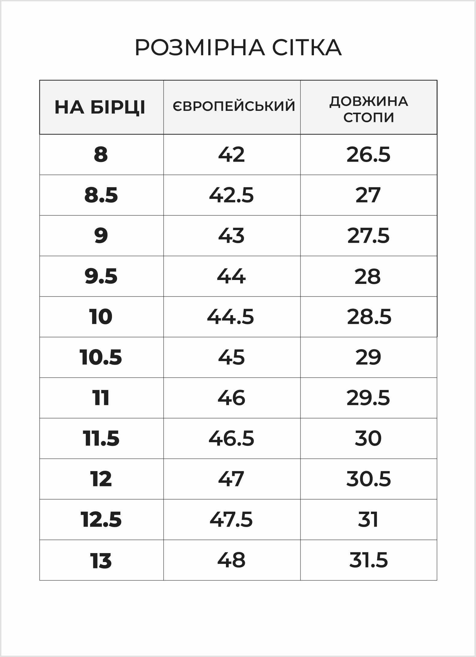 Размерная сетка